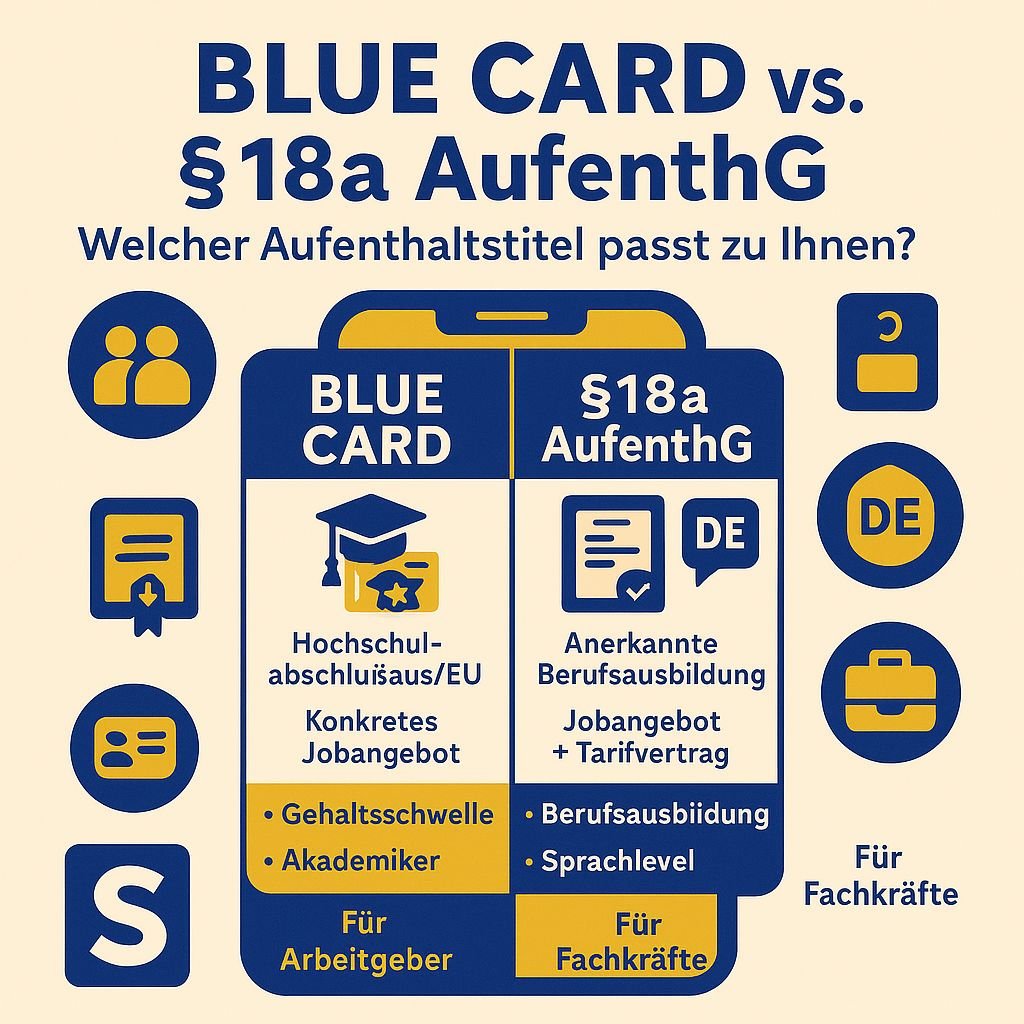 Blue Card vs. §18a AufenthG – Welcher Aufenthaltstitel passt zu Ihnen